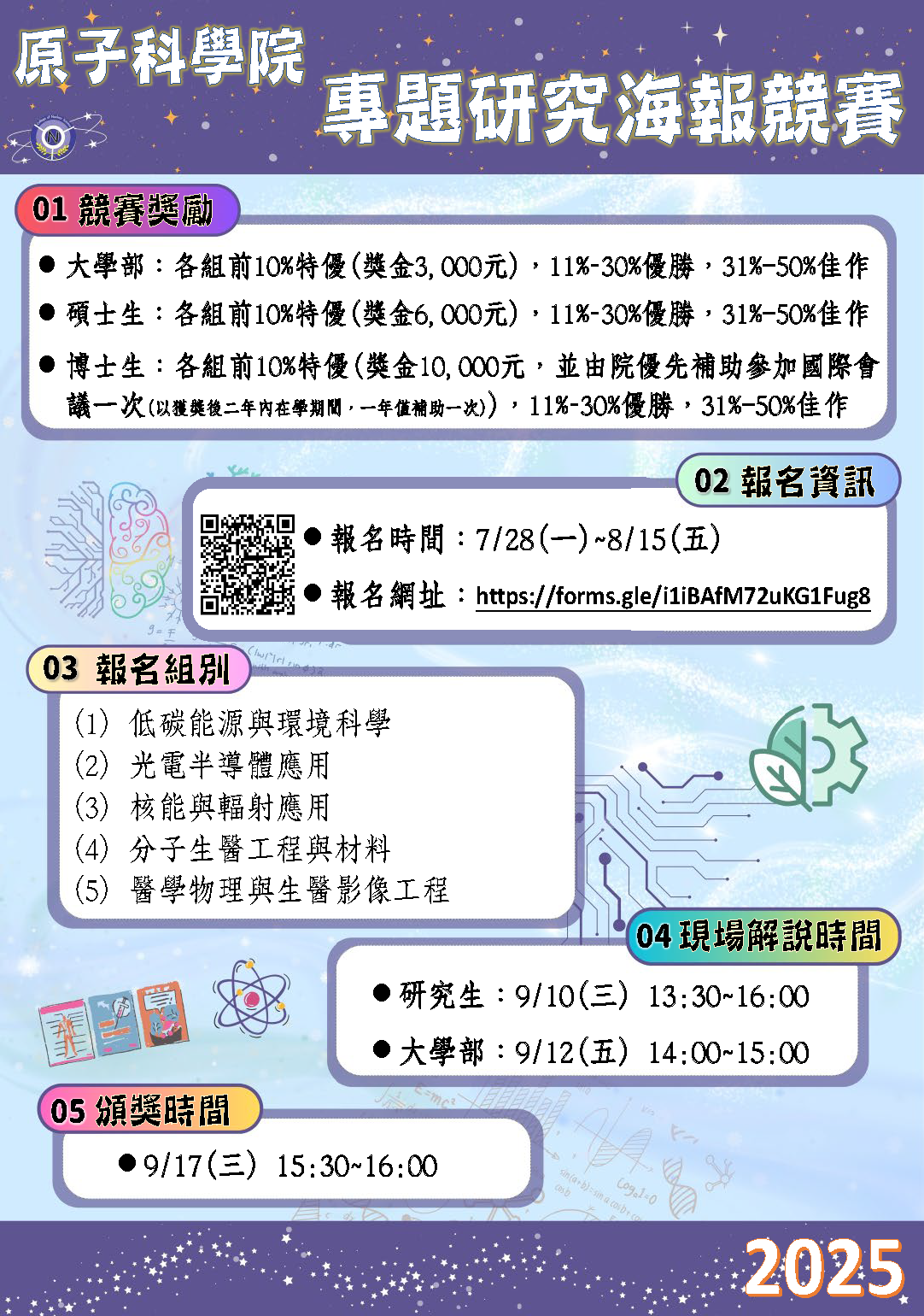 2025原科院海報競賽